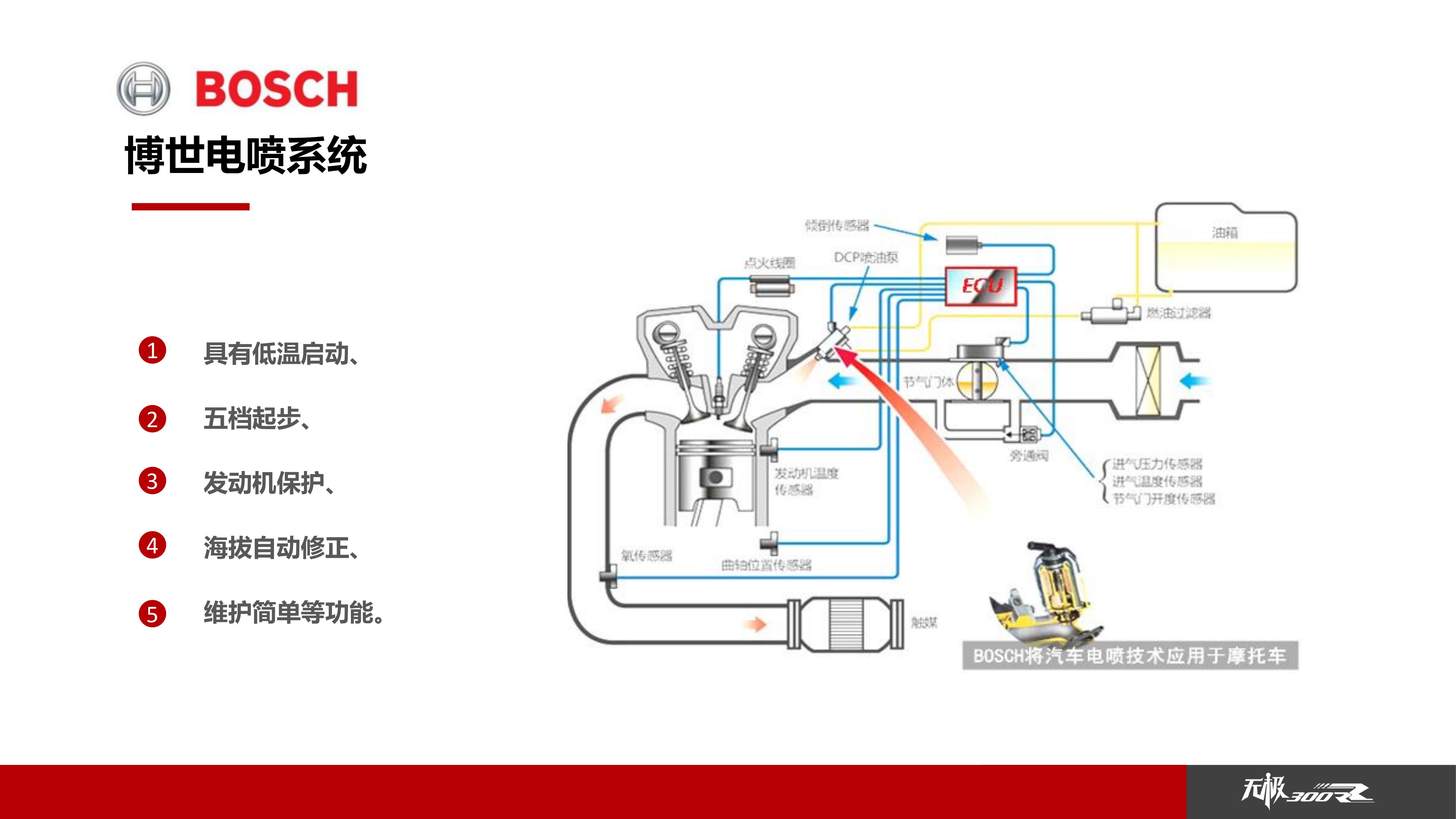 隆鑫无极250rr和300rr区别,隆鑫无极300rr保养手册