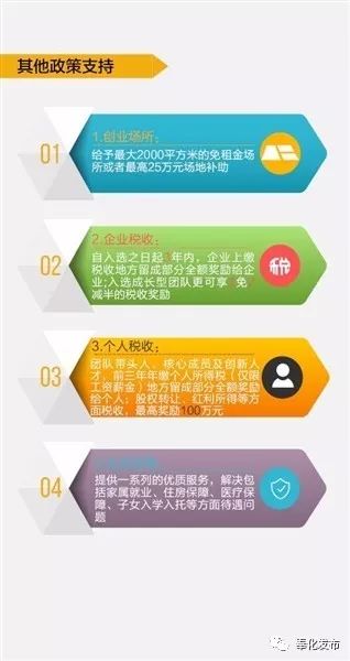 奉化区凤麓最新进展,奉化惠企人才政策一键通