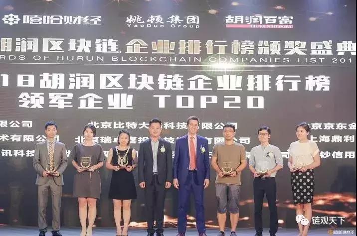 国内区块链上市前十公司排名,胡润区块链投资机构30强