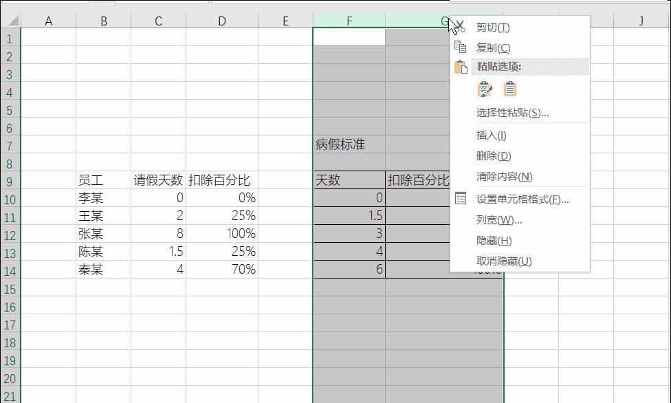 职场请假的最佳方法,职场请假的方法和技巧