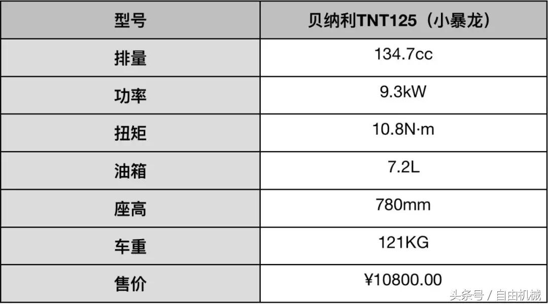 新手入门mini摩托车,新手女生mini摩托