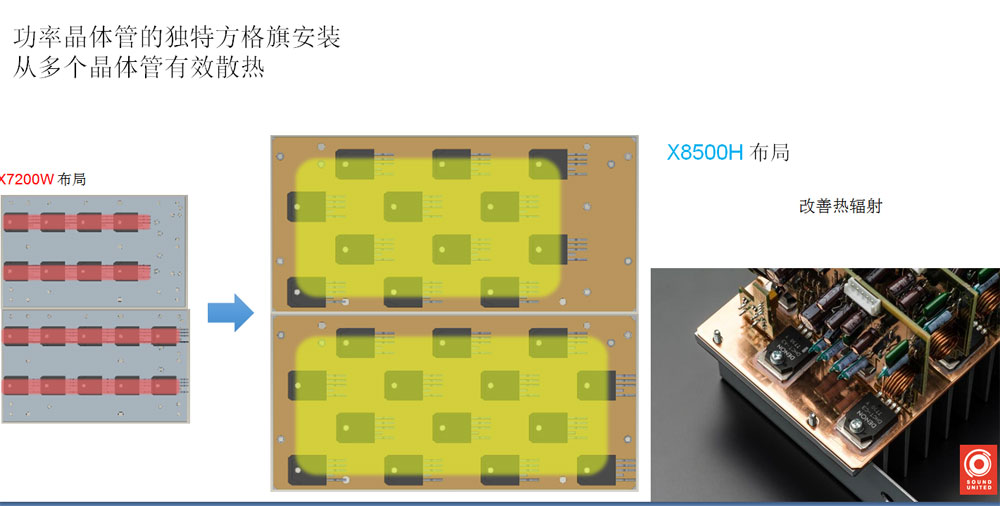 马兰士和天龙纯功放机对比视频,天龙功放x8015对比马兰士sr8015