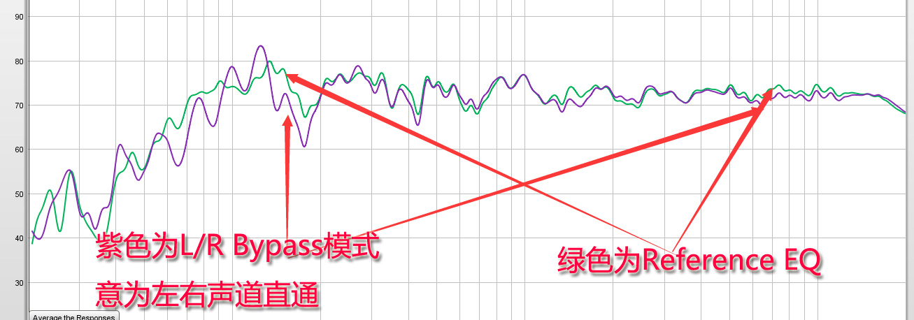 马兰士和天龙纯功放机对比视频,天龙功放x8015对比马兰士sr8015