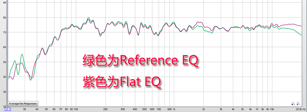 天龙avc-x8500h,天龙高端功放avc-x8500h