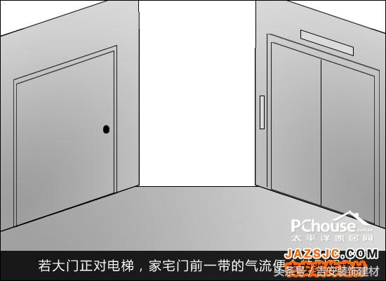 农村大门风水最佳位置,大门位置的风水宜忌