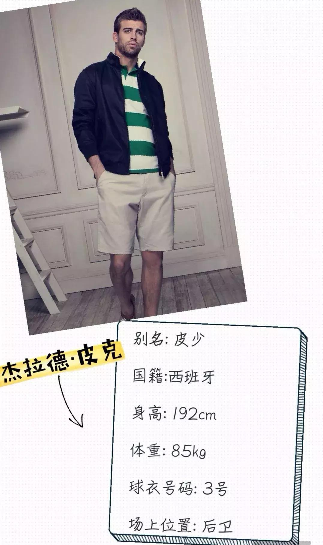 2018年俄罗斯世界杯球队,2018年俄罗斯世界杯最佳球员