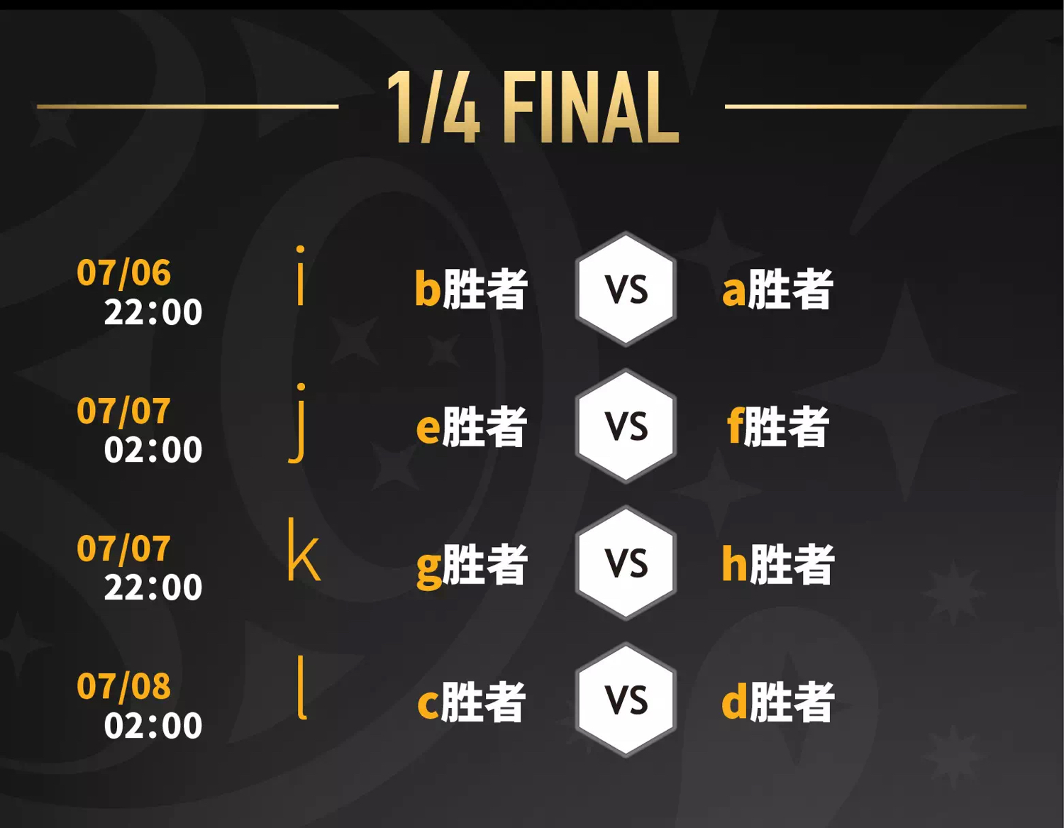 2018世界杯赛赛程比分,2018世界杯赛程表决赛