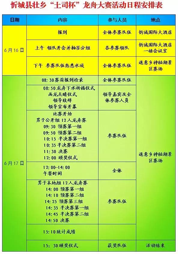 2019五人龙舟比赛时间表,2022年端午节广西忻城乐滩龙舟赛