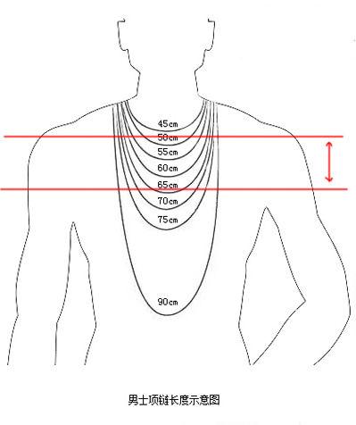 男生戴错这几种配饰，女生看了就想给你一个过肩摔