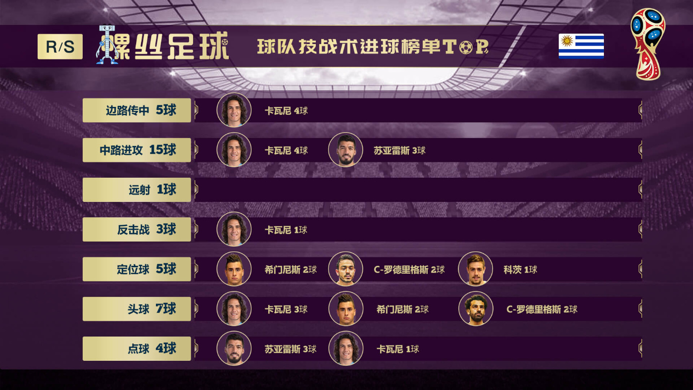 世界杯32强巡礼,世界杯32强巡礼之巴拿马