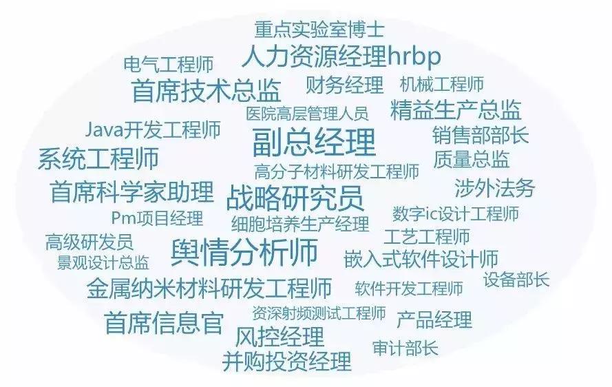 2019年无锡市招聘会,2020年无锡大型人才招聘会