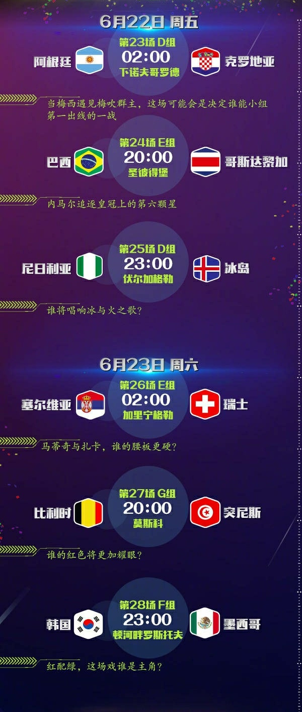 世界杯比赛时间表是怎么安排的,世界杯比赛时间表详细解读