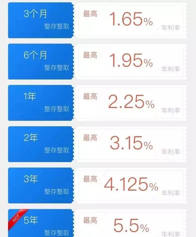 10万元存定期3年利息多少,建行10万元存三年定期利息是多少