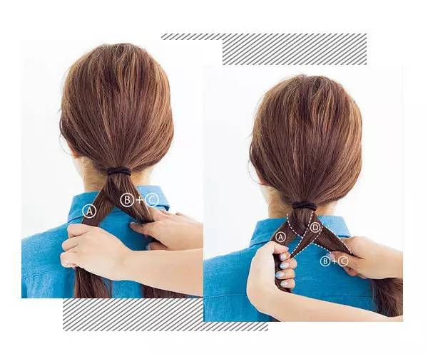 刘海鱼骨辫编发教程,鱼骨辫编发教程春天该有的发型