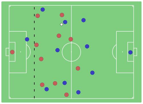 足球基础知识大全及答案,世界杯足球知识科普