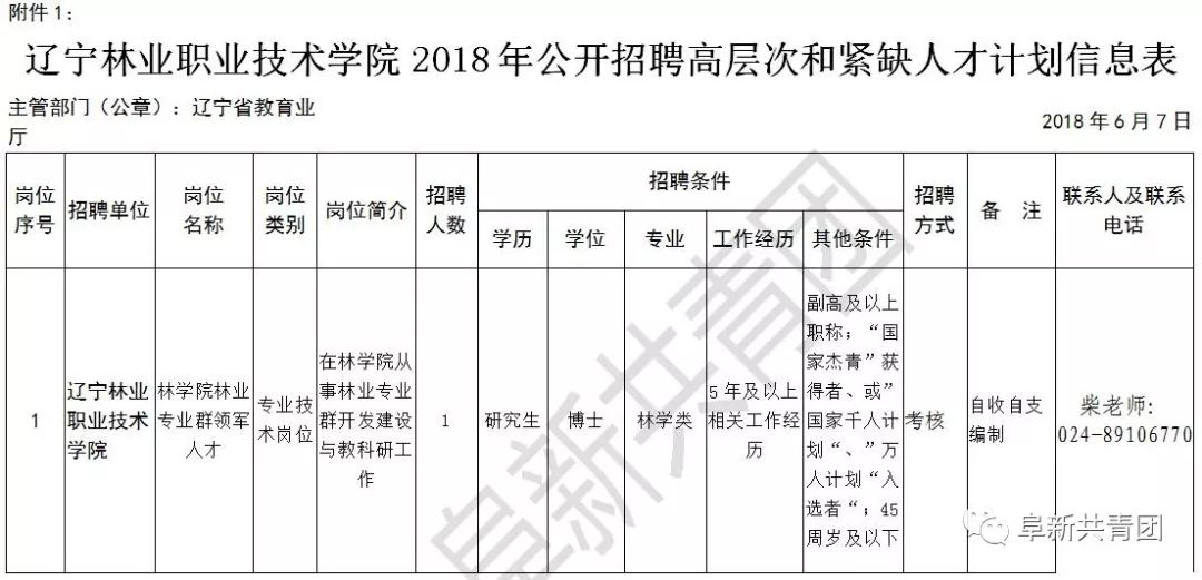 辽宁招聘594人职位表,辽宁2024年招聘职位表在哪看