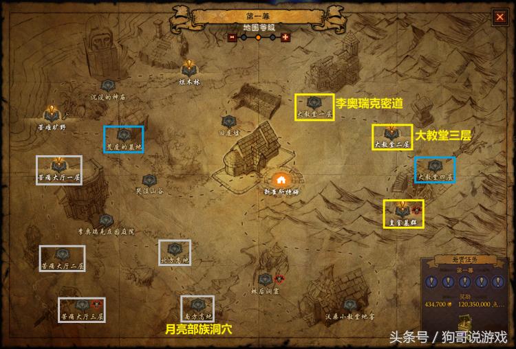 21赛季暗黑三刷图职业推荐,暗黑3最新刷图职业