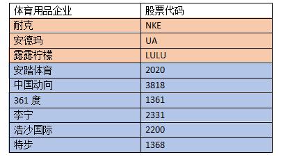 投资足球赚钱吗,投资足球是骗人的吗