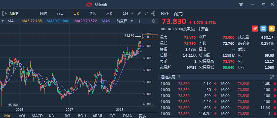 投资足球赚钱吗,投资足球是骗人的吗