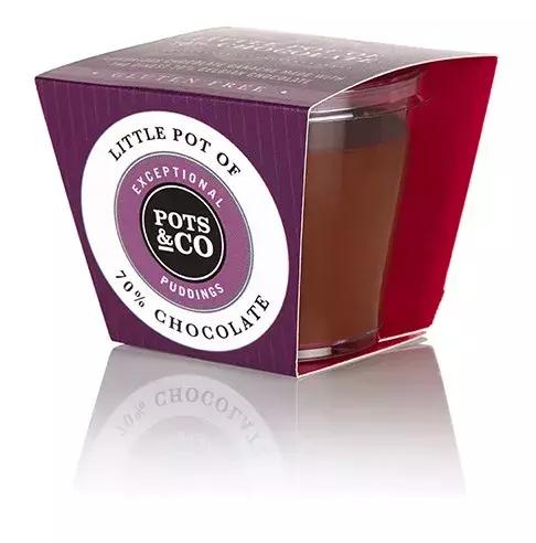 2020年世界乳品创新奖得主处罚,世界食品创新奖