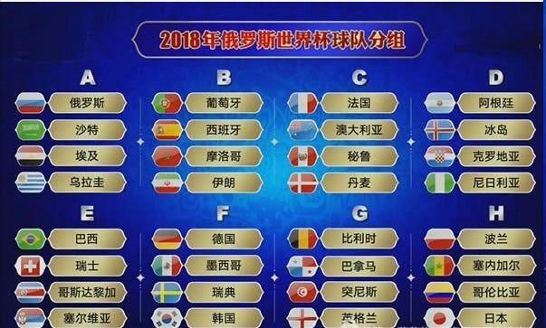 世界杯激动,世界杯激动人心时刻2018