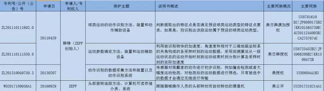 世界杯开幕式清凉装,世界杯球员穿的内衣