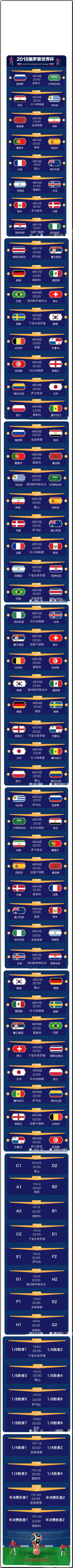 2018年世界杯时间表及比赛结果,世界杯赛程2018直播回看