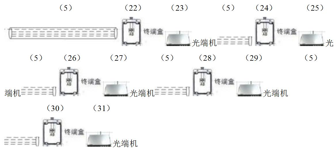 监控光传输方案,某网络公司推荐你一个项目