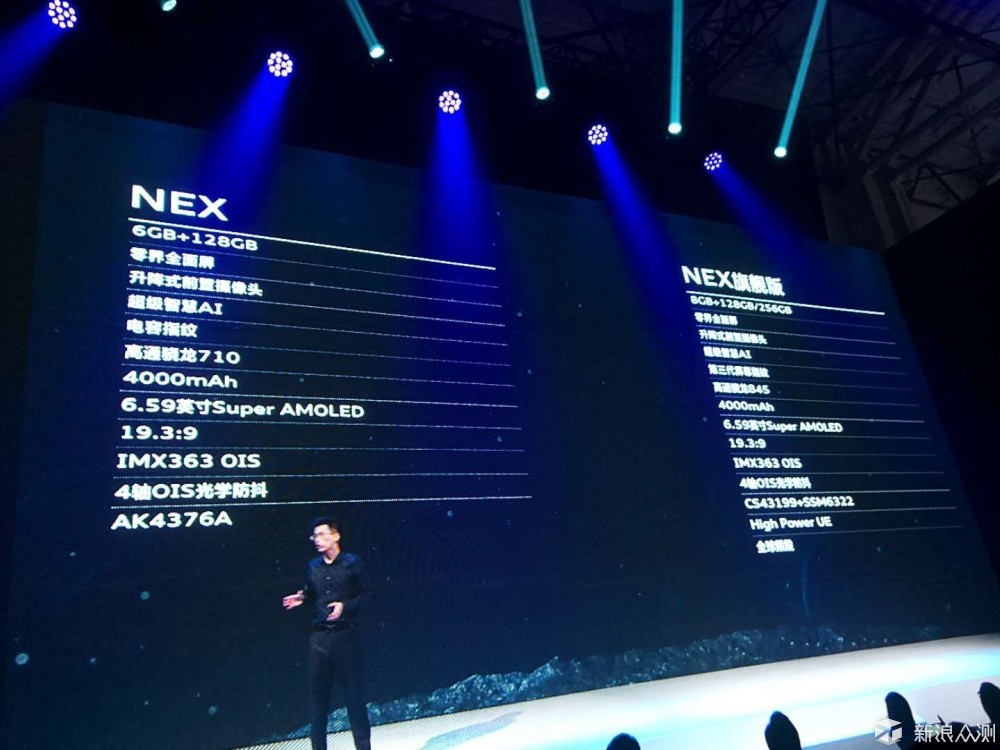 卖点与痛点的关系,vivo卖点