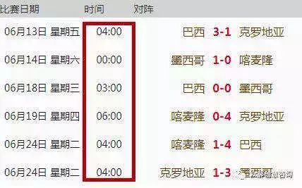 世界杯餐厅经营模式,世界杯来了餐饮业回暖