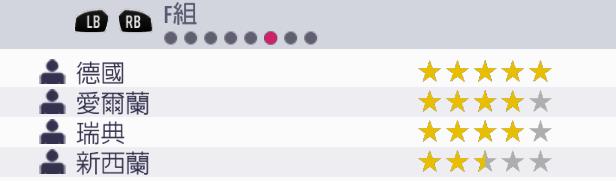 fifa18世界杯葡萄牙夺冠,FIFA18世界杯