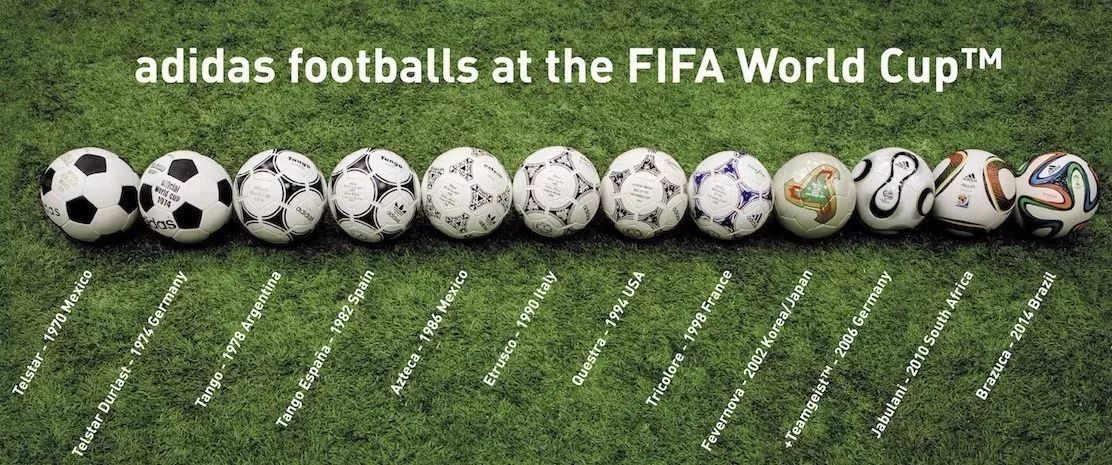 2018俄罗斯世界杯全指南,2018俄罗斯世界杯官方指南