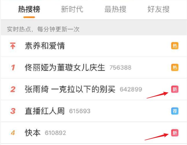 被人民日报转载,微博阅读量暴增百倍,她用了3招