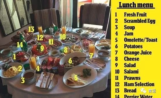 世界杯各球队远征必备美食盘点,舌尖上的世界杯美食攻略