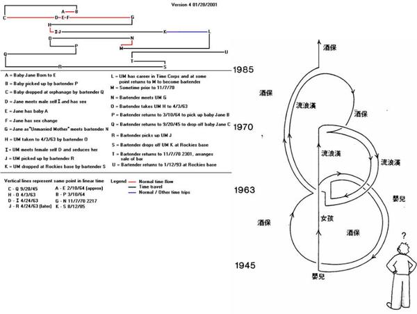 机动战士高达2015年至2021年作品,机动战士高达中的神作