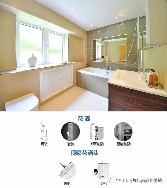 amazonbusiness值得入驻吗,amazon五金选品