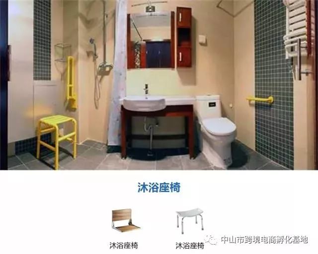 AmazonBusiness的批发商城项目,amazonbusiness平台