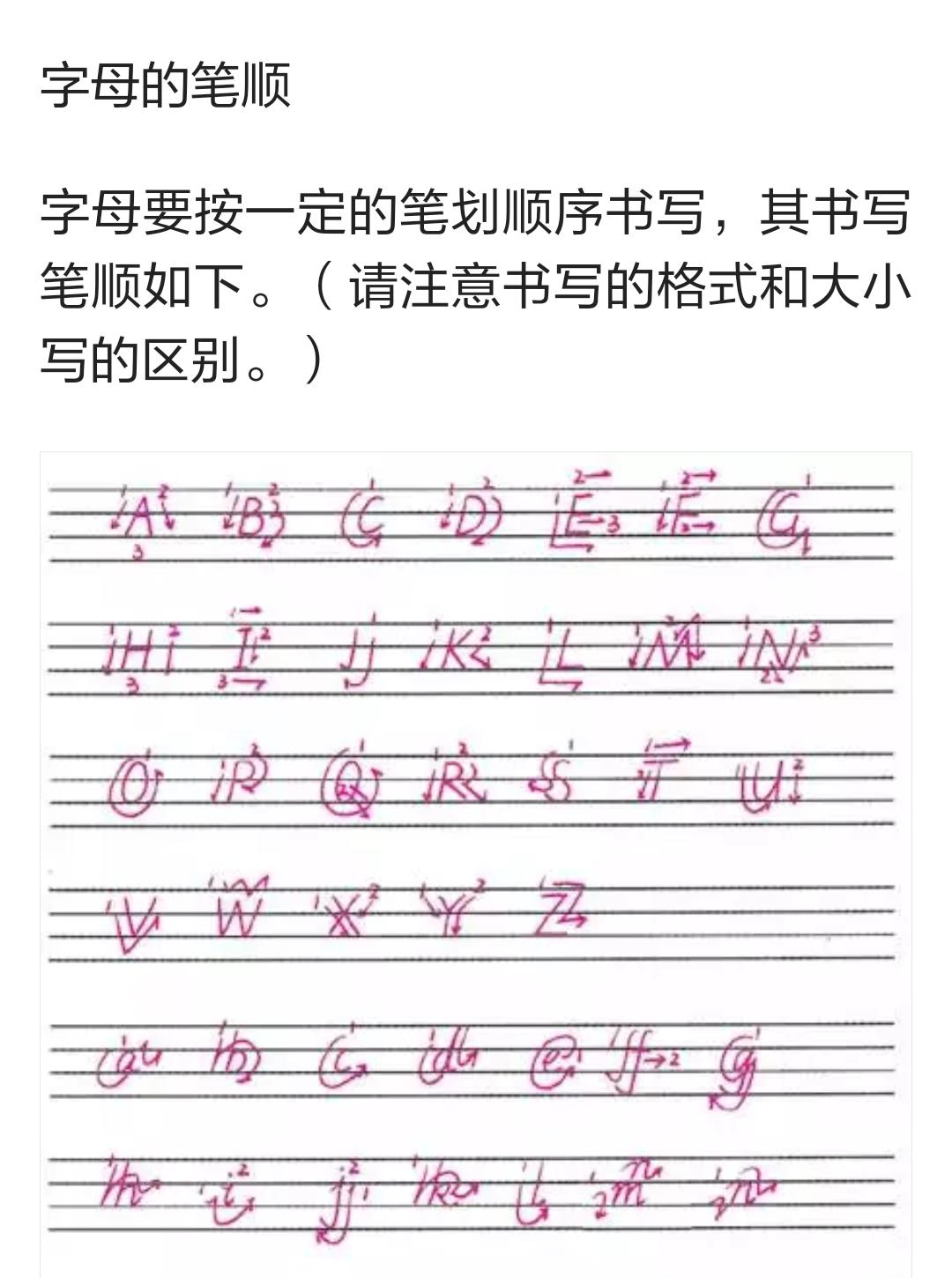 26个英文字母书写规范标准读音,26个英文字母书写规范详解