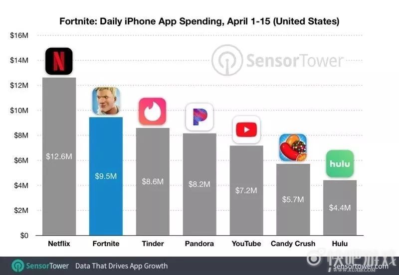 快吧游戏日报命令与征服战争机器上古卷轴齐出
