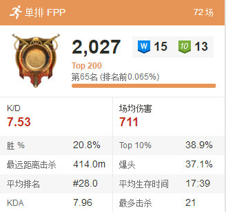 绝地求生孤存卡点,绝地求生孤存现在怎么样