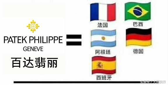 世界杯球队与腕表,风云再起世界杯