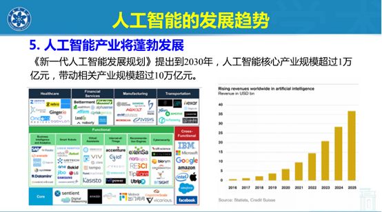 是天使还是魔鬼粤语版,教授解读人工智能概念视频