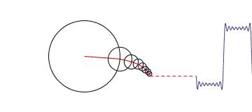 45张数学知识动态图,27个超炫数学动图秒懂数学原理