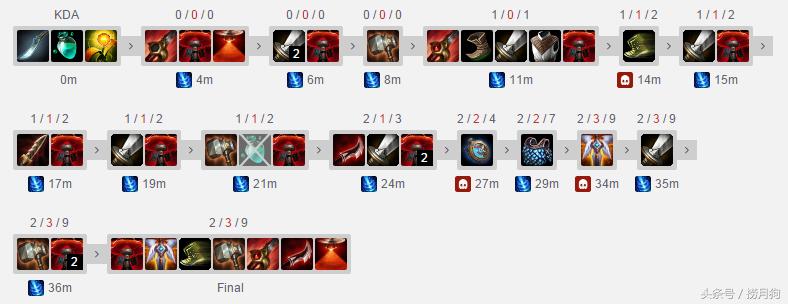 lck前15分钟最强打野,2023lck春季赛最佳打野