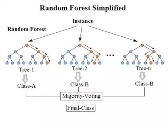ai世界杯足球,ai预测世界杯西班牙摩洛哥