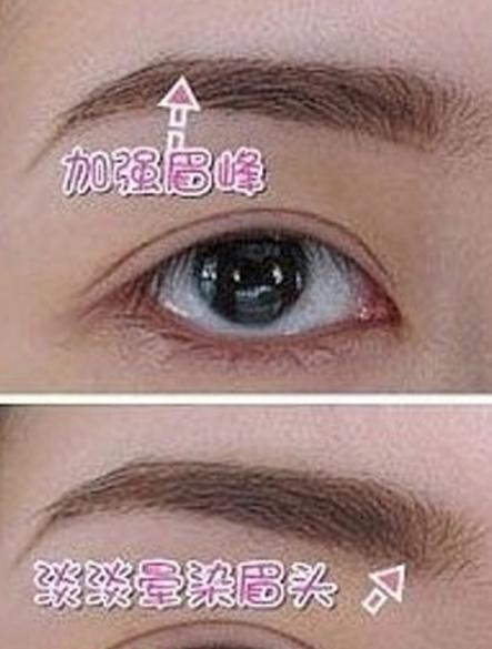 瘦脸眉毛适合什么眉形,圆脸眉毛适合修哪种眉形