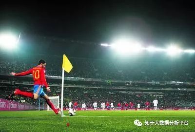 3分钟看懂世界杯数学,一分钟看懂世界杯角球