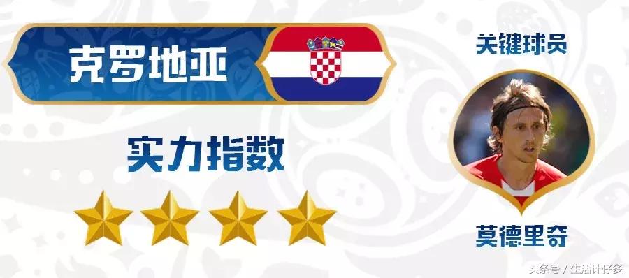 如何学会懂球,老司机秒懂高尔夫