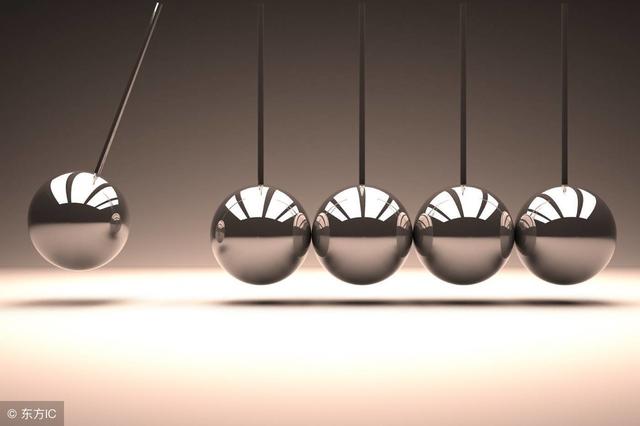 华尔街交易员采访语录,华尔街交易员八句口诀