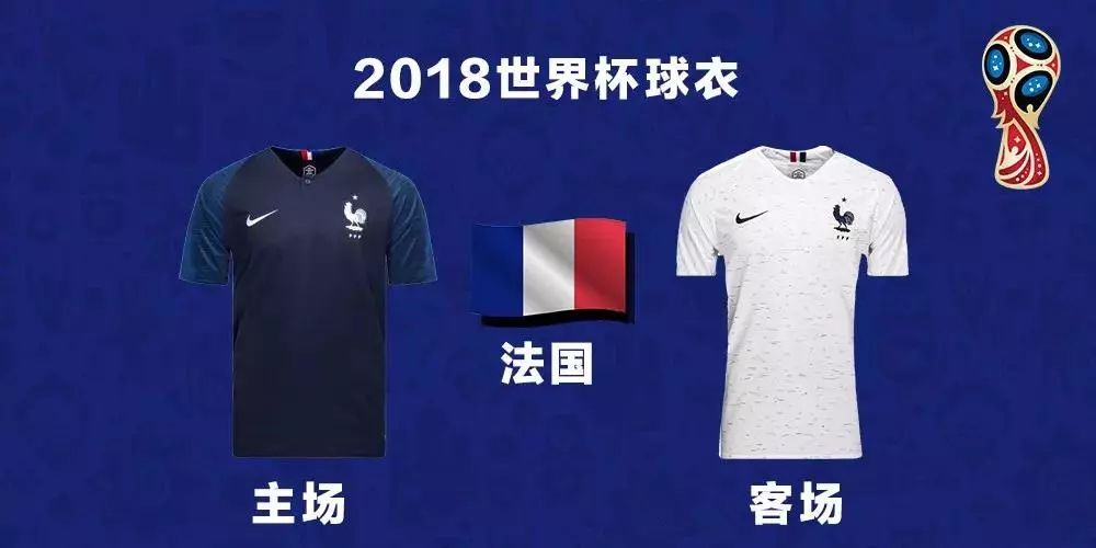 世界杯球队名单及球衣,世界杯今天球队服装一览表